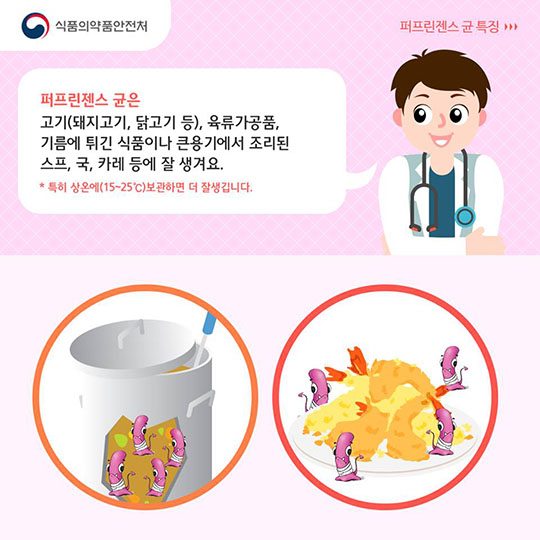 퍼프린젠스 식중독 예방법