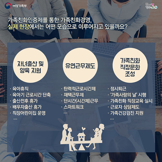 우리 가족이 내 일터를 좋아하는 이유는?