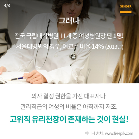 양성평등이 다 이루어졌다고요?