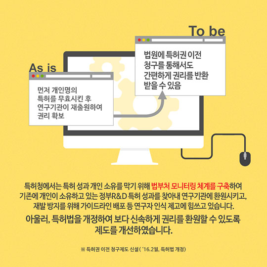 혈세로 개발한 연구성과는 공공자산