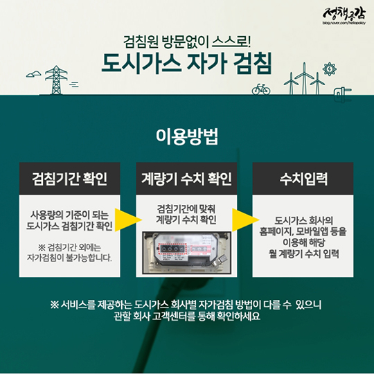 전기·도시가스 검침, 자가점검으로 손쉽게 받아요!