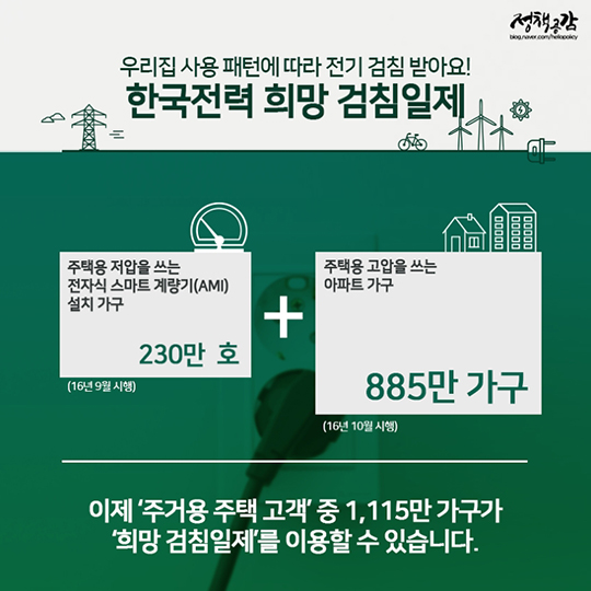 전기·도시가스 검침, 자가점검으로 손쉽게 받아요!