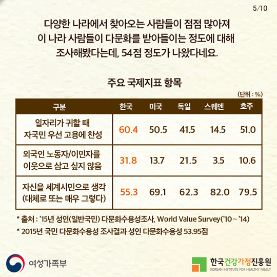 내 이름은 허황옥