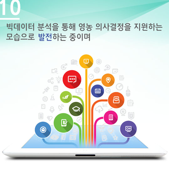 내 맘대로 농사짓는 시대가 온다!
