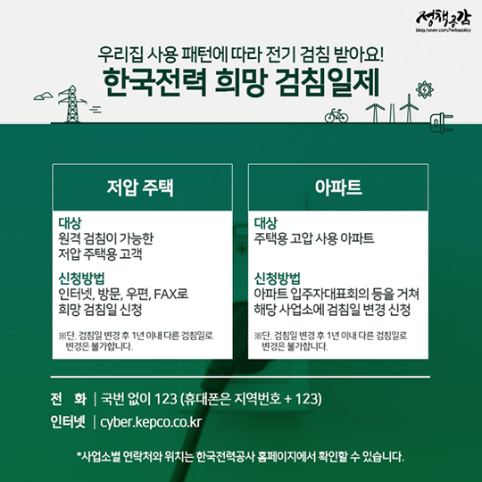 전기·도시가스 검침, 자가점검으로 손쉽게 받아요!