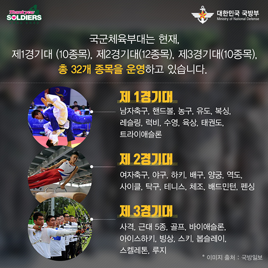 우리는 국군을 대표하는 불사조 용사입니다.
