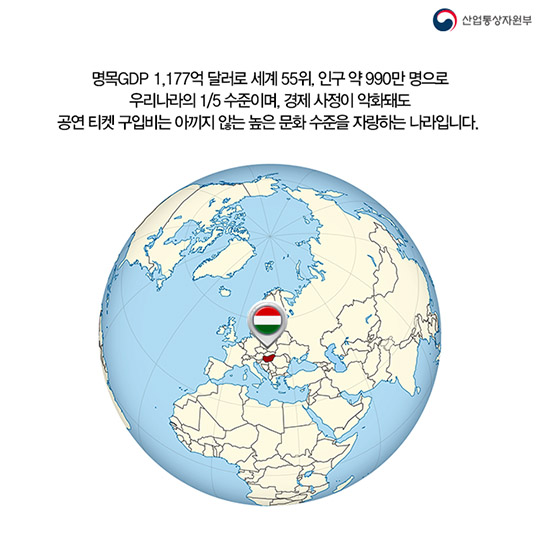이머징 마켓 열전 - 헝가리