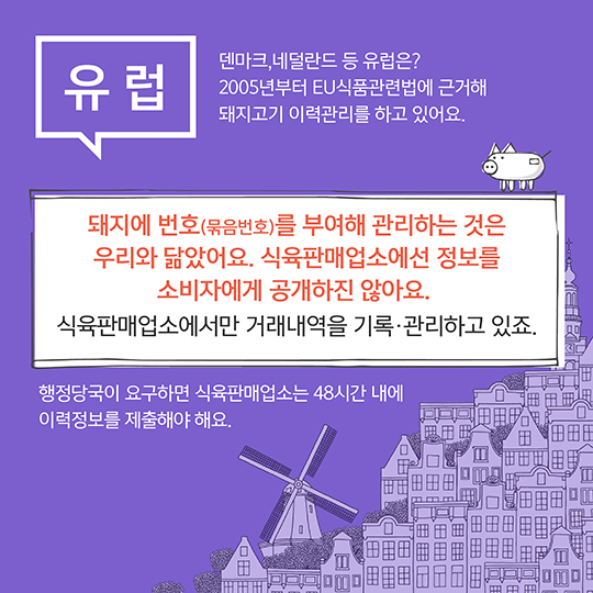 돼지고기이력제, 해외에선 어떻게?