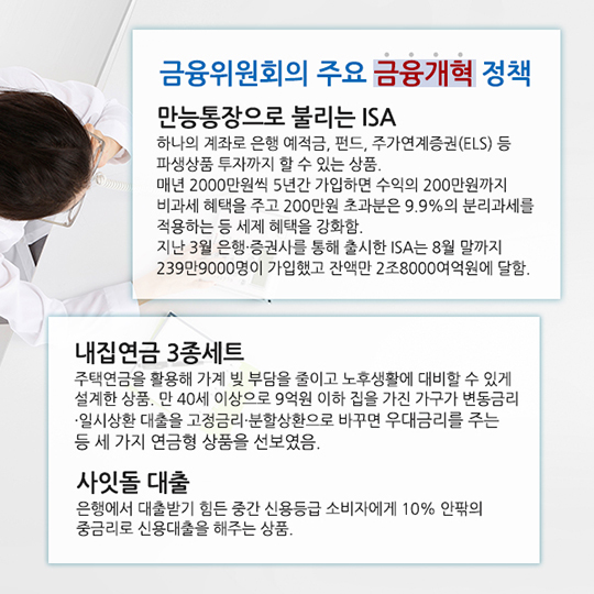 국민이 행복한 금융 만들기