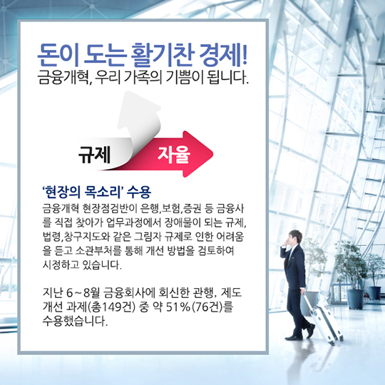 국민이 행복한 금융 만들기