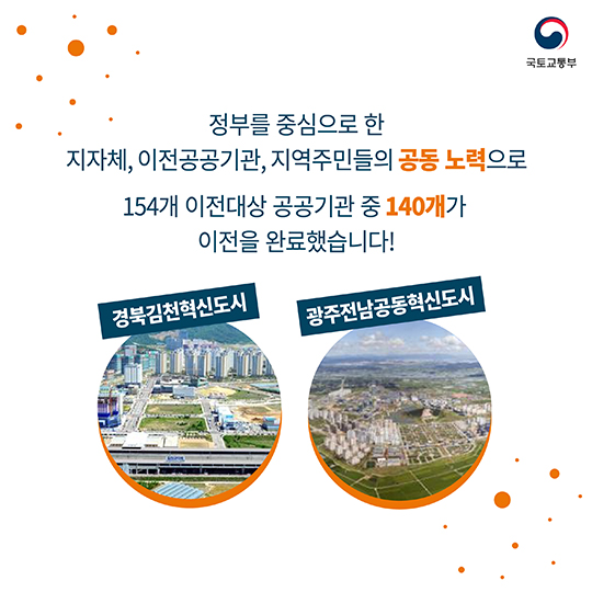 공공기관 지방이전 및 혁신도시 건설백서