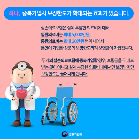 실손보험가입 필수정보
