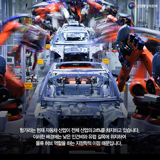 이머징 마켓 열전 - 헝가리