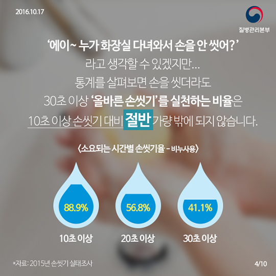 올바른 손씻기! 눈에 보이는게 전부가 아냐