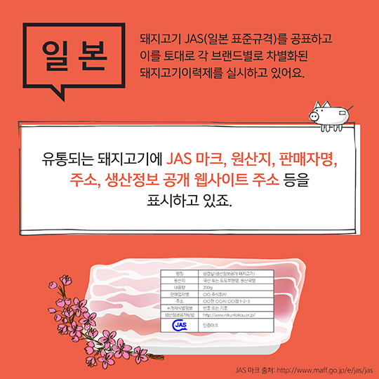 돼지고기이력제, 해외에선 어떻게?
