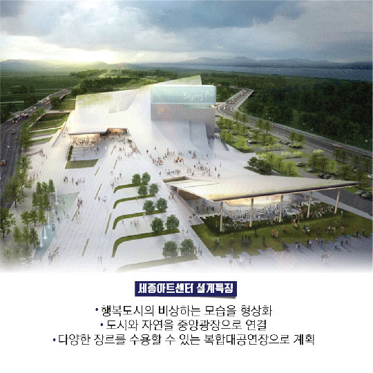 복합 문화공간 세종아트센터