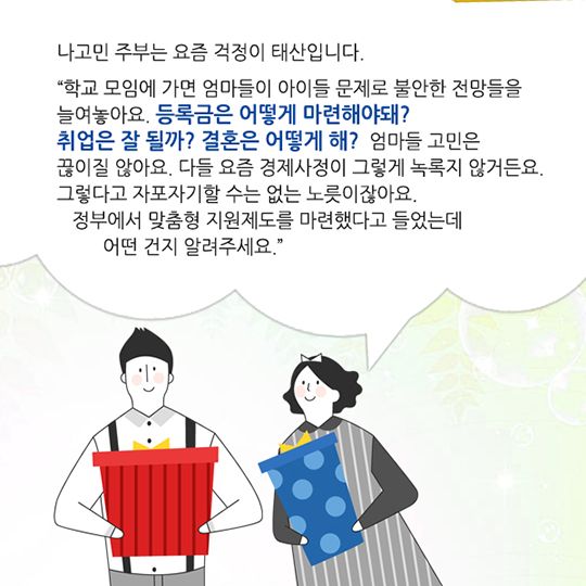 서민금융, 쉽게 받으려면?