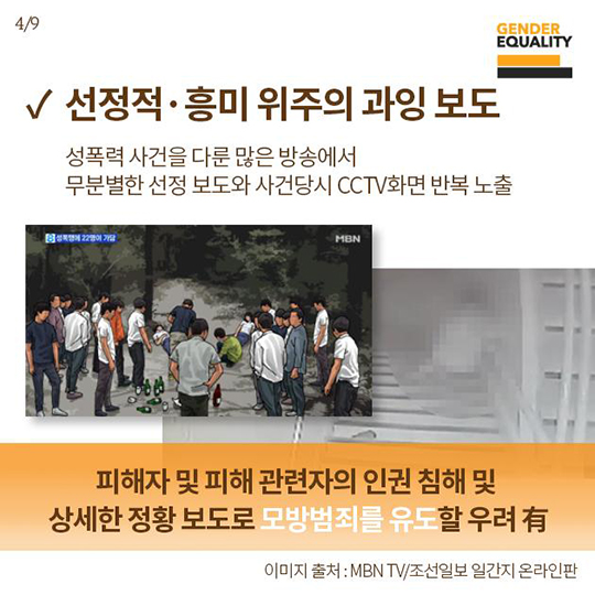 사례로 보는 뉴스미디어와 여성폭력
