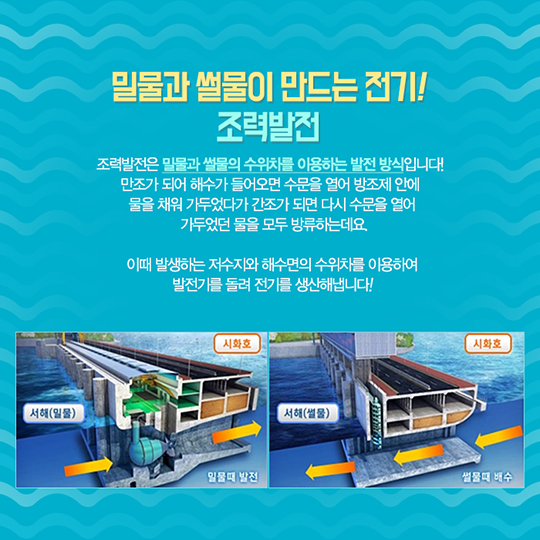 해양에너지 및 해저탐사장비