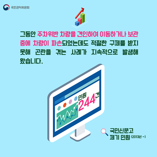 견인 시 파손차량  피해구제 쉬워집니다