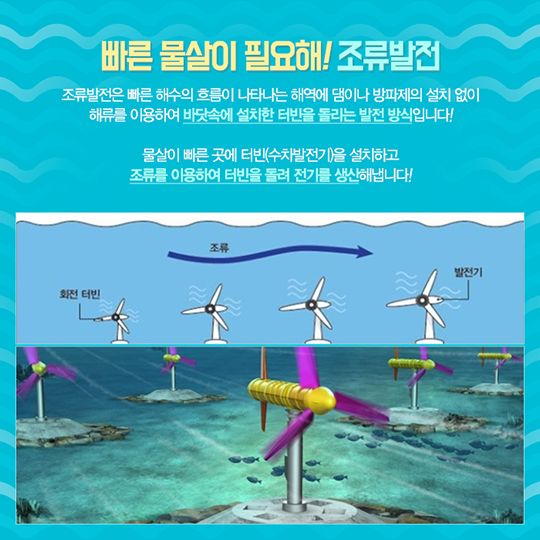 해양에너지 및 해저탐사장비