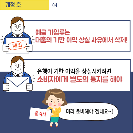 개인 대출 계약, 14일 이내라면 수수료 없이도 취소 가능해요!