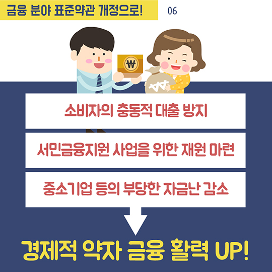 개인 대출 계약, 14일 이내라면 수수료 없이도 취소 가능해요!