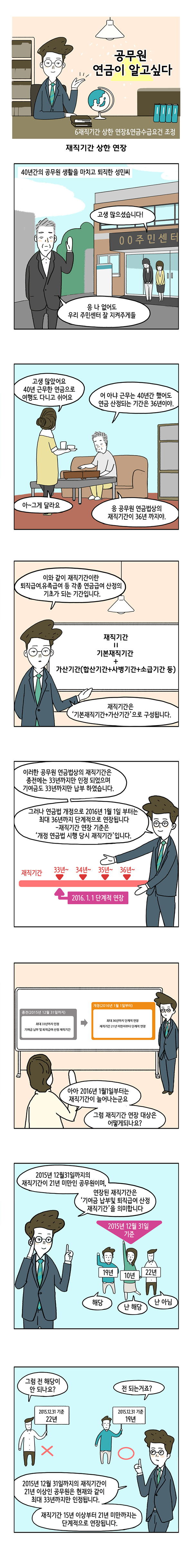 재직기간 상한 연장