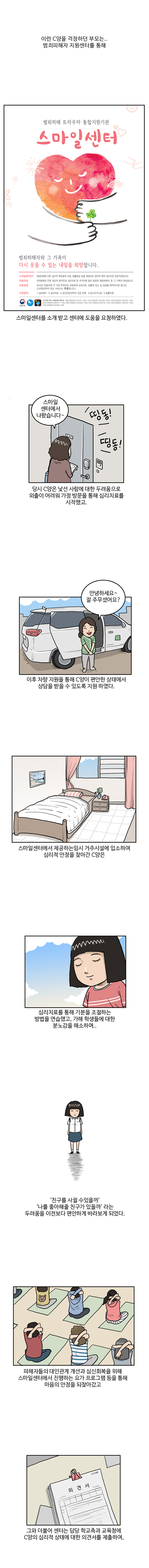 스마일센터 부천 사례