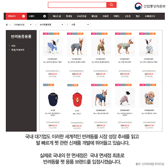 신(新)성장 ‘펫산업’