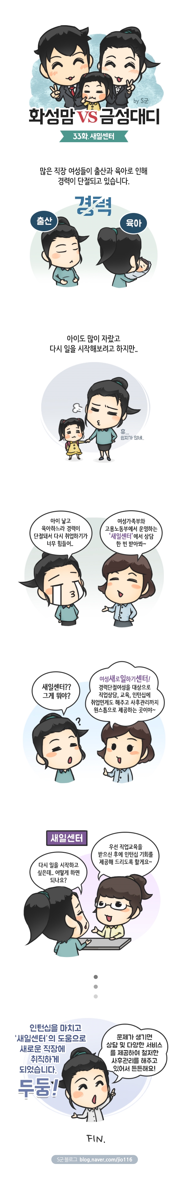 새일센터