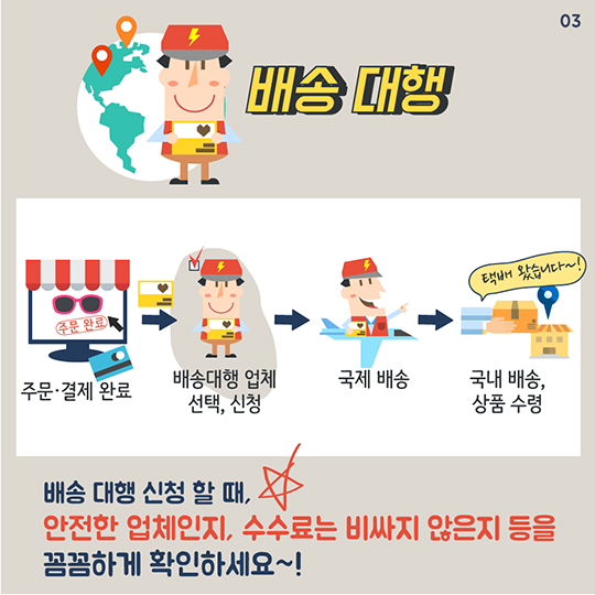 안전한 해외 구매를 위해