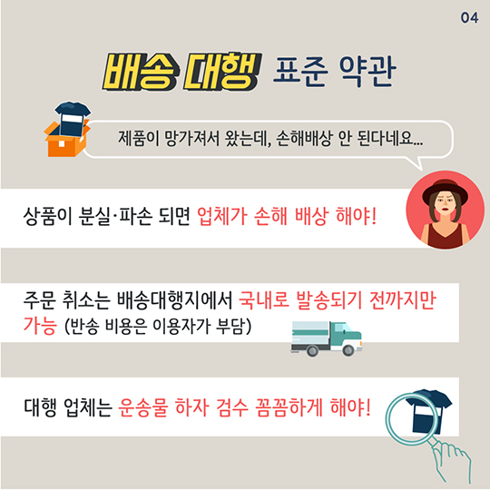 안전한 해외 구매를 위해