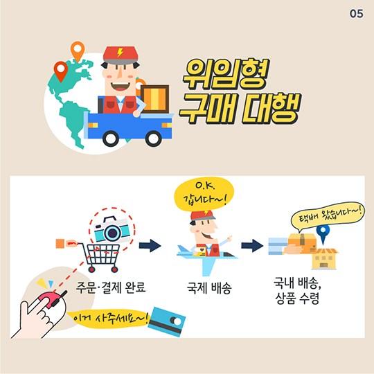 안전한 해외 구매를 위해