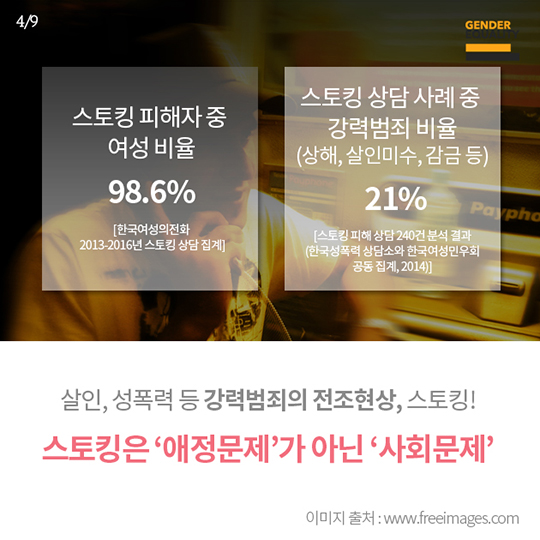 사랑을 가장한 범죄 스토킹