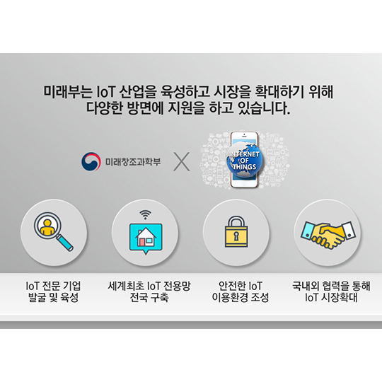 똑똑한 loT가 만드는 편리한 삶