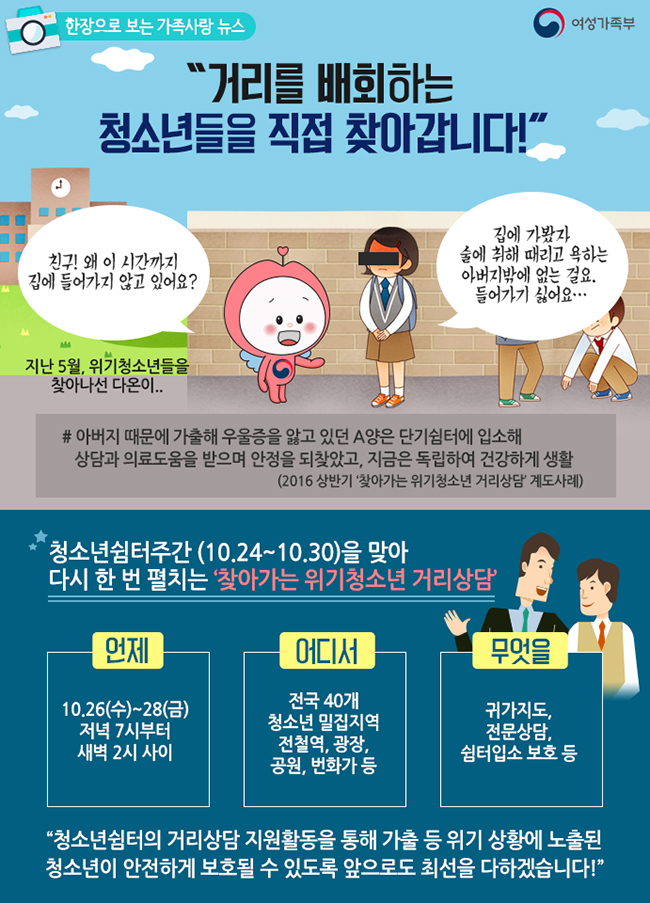 거리를 배회하는 청소년들을 직접 찾아갑니다! 하단내용 참조