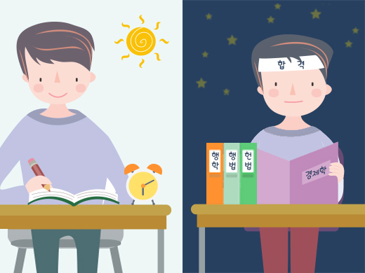 오전에는 매일확습, 오후에는 회독과목으로 나누어 공부하다. 오전에는 매일확습, 오후에는 회독과목으로 나누어 공부하다.