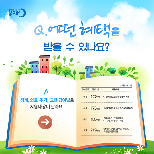 맞춤형 급여 1주년