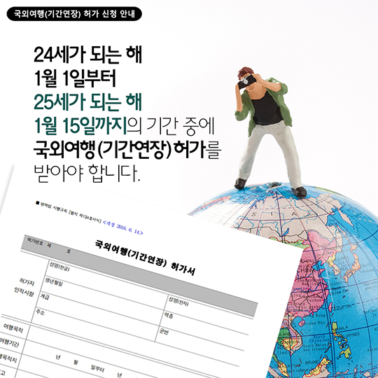 국외여행(기간연장) 허가 신청 안내