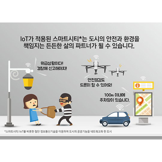 똑똑한 loT가 만드는 편리한 삶