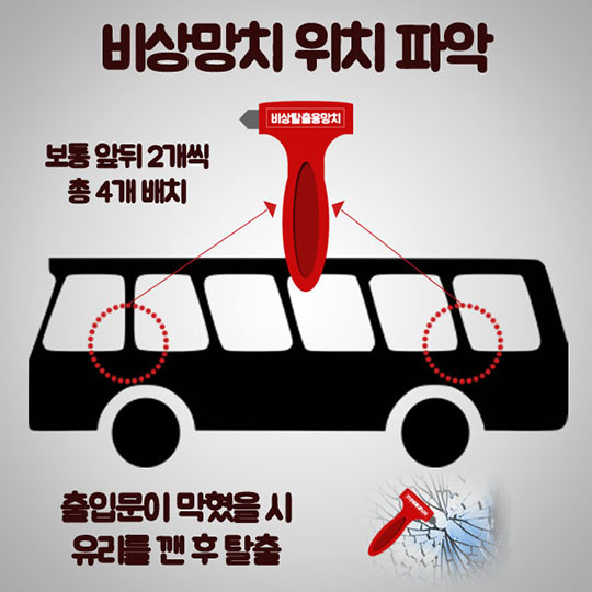 버스사고 발생시 안전 TIP