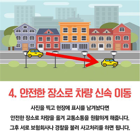 경미한 접촉사고 대처법