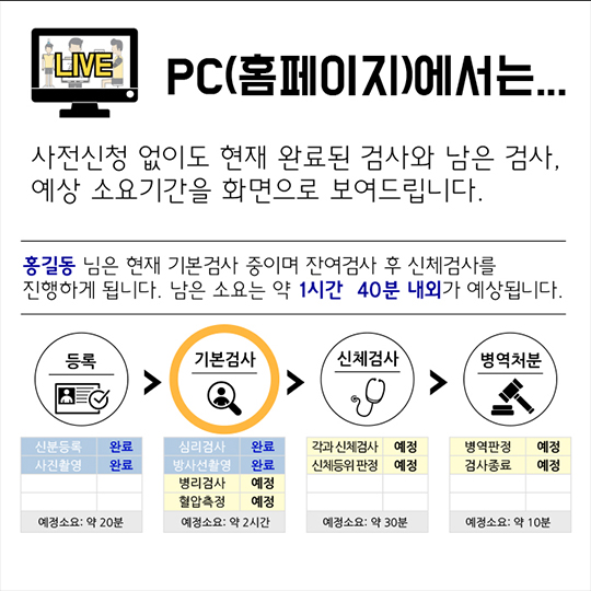 징병검사 결과 실시간 확인 서비스