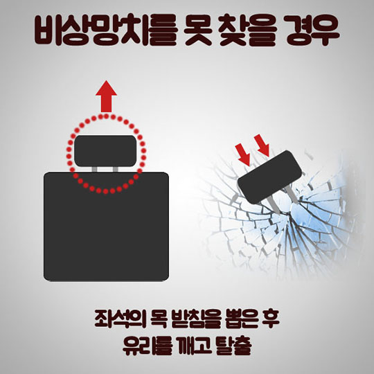 버스사고 발생시 안전 TIP