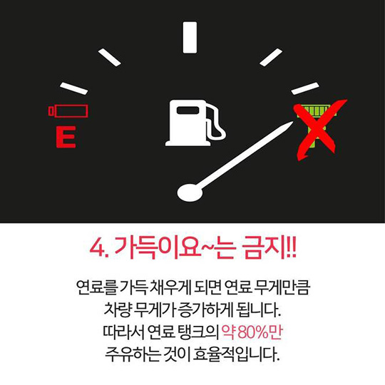 기름값 아끼는 주유 꿀팁