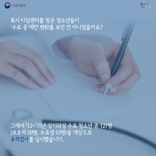 우리 청소년들이 달라졌어요