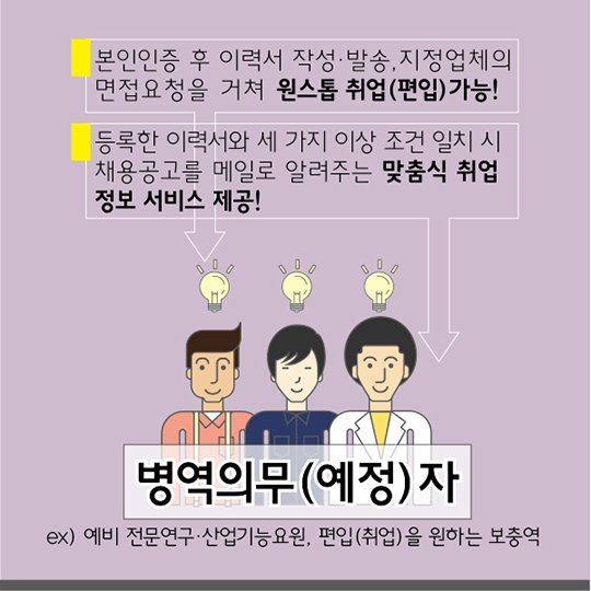 맞춤식 취업정보 사이트 산업지원 병역일터