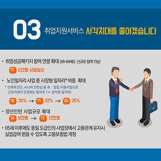 장년 고용서비스 강화 방안