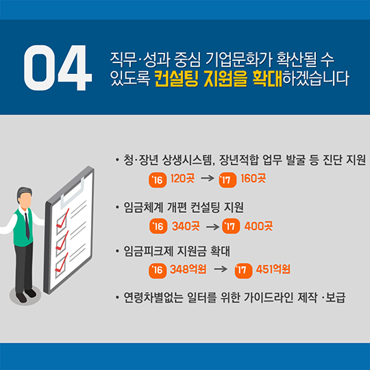 장년 고용서비스 강화 방안
